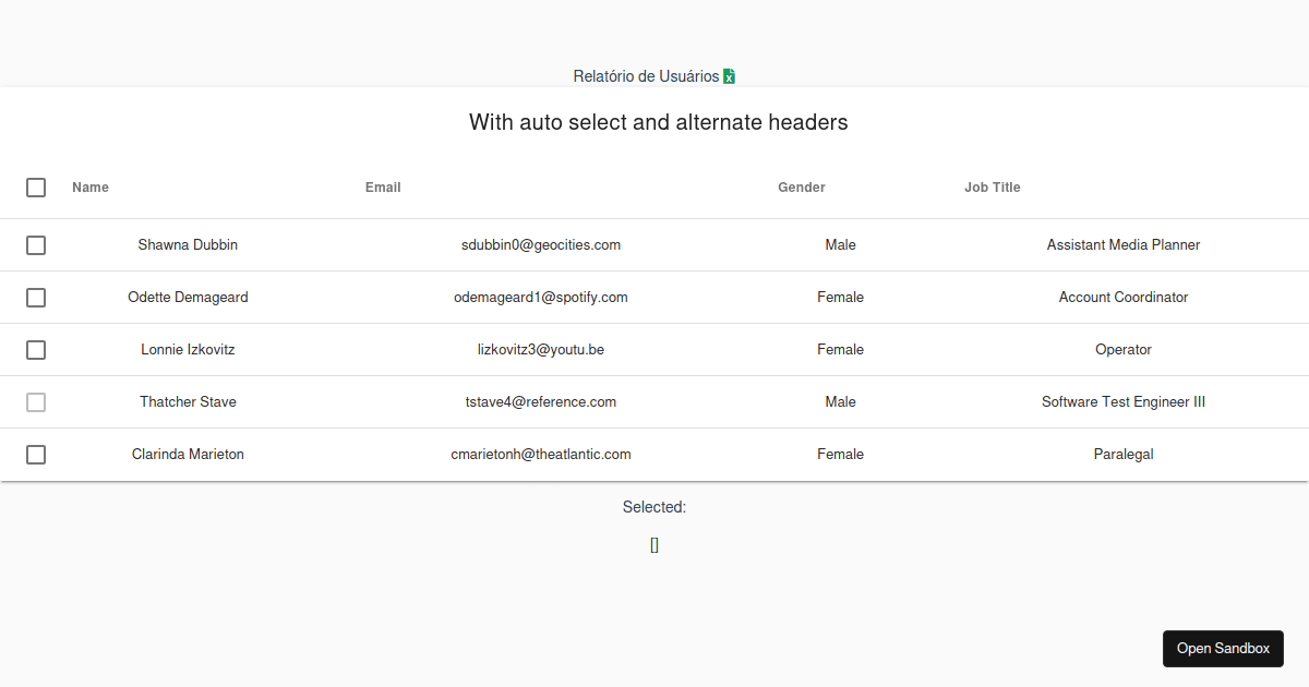 Vue Template - Codesandbox