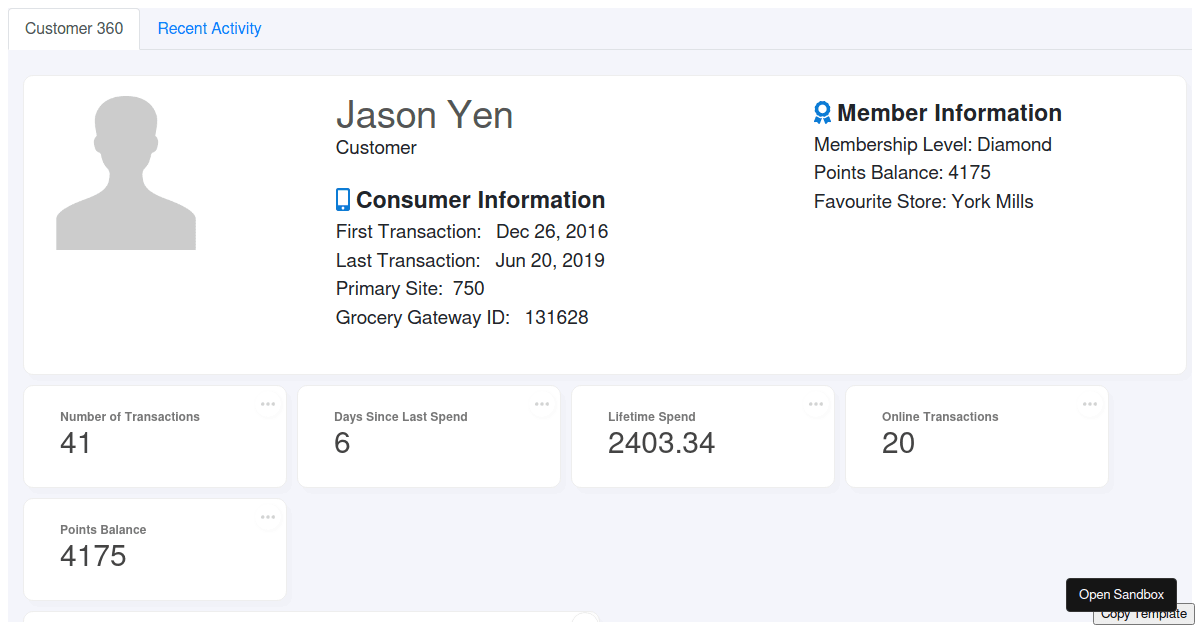 Sandbox CDP - Customer 360 - Codesandbox