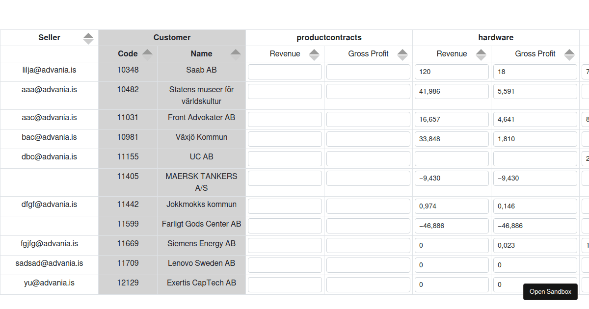 Vue js custom sorting table (forked) - Codesandbox