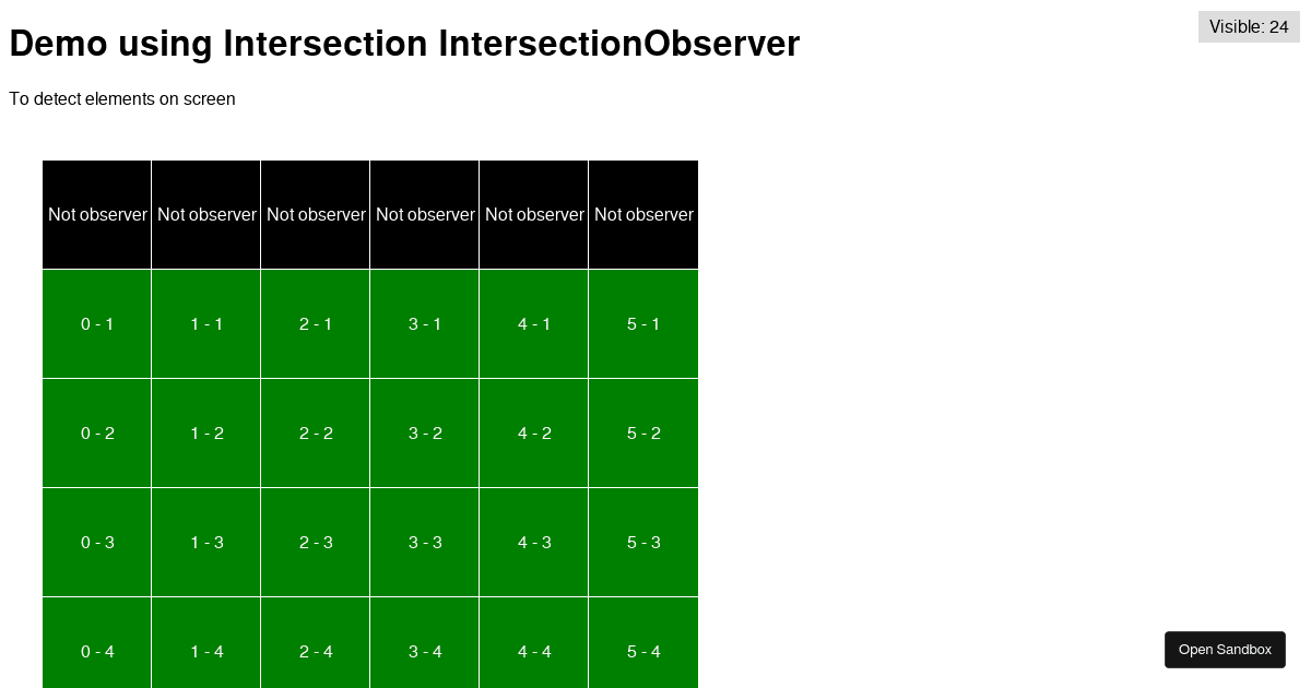 Test Intersect observer - Codesandbox