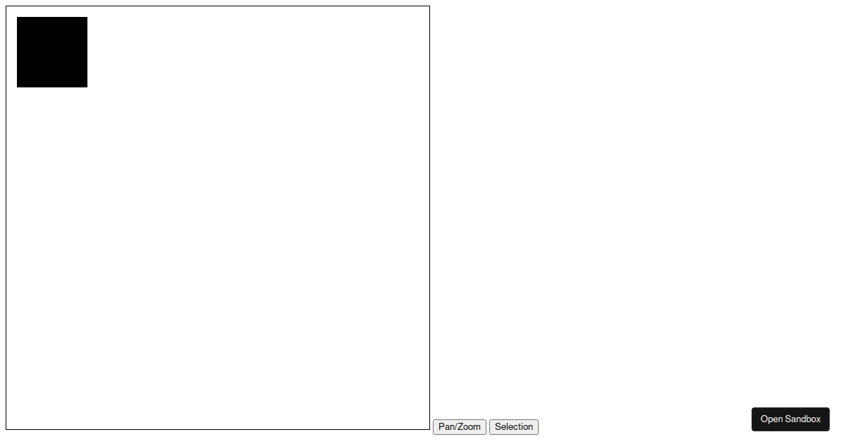 Canvas pan and zoom (forked) Codesandbox