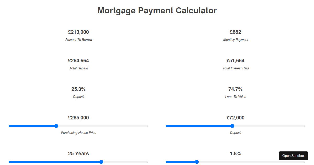 mortgagepaymentcalculator Codesandbox