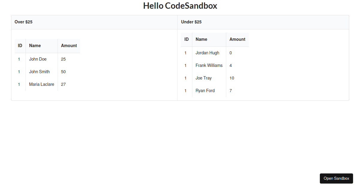 Filter-Column-Table-klarv - Codesandbox