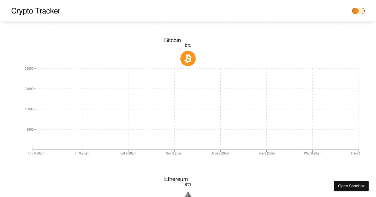 Crypto Tracker - Codesandbox