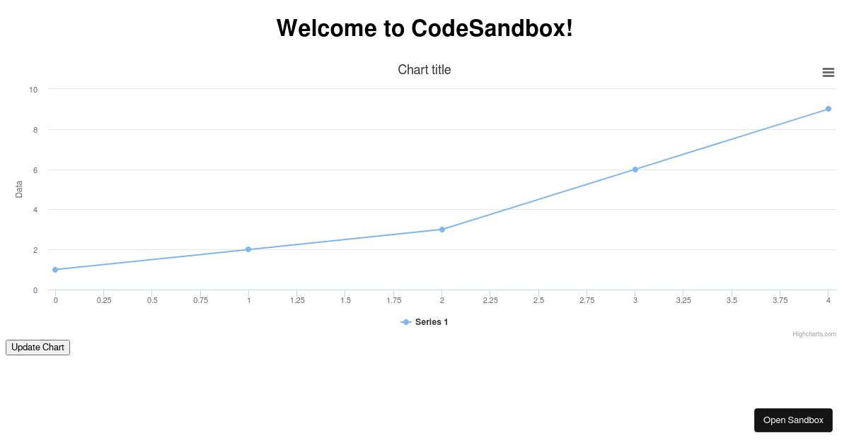 Angular - Codesandbox