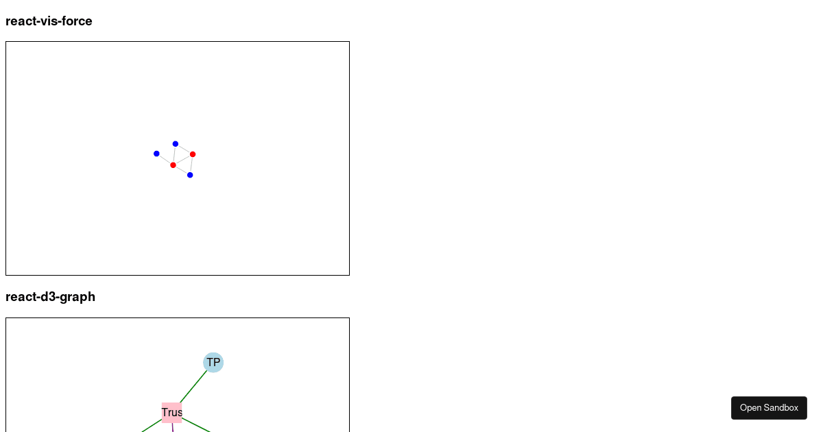 new (forked) - Codesandbox