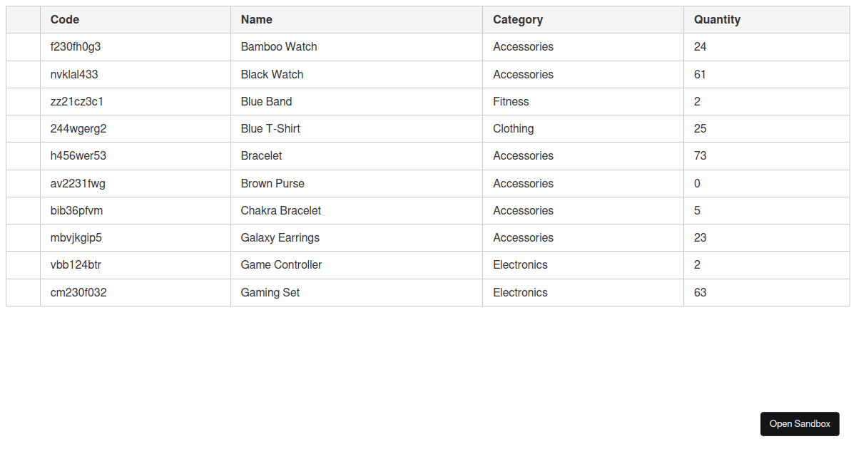 datatable-reorder - Codesandbox