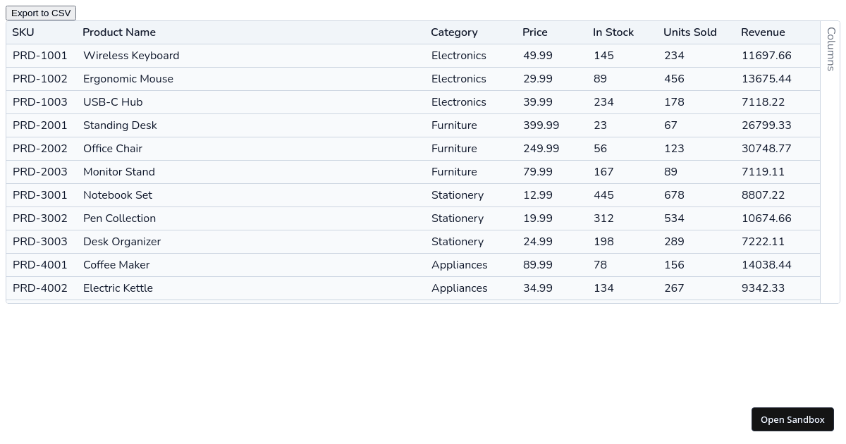 CSVExportDemo.tsx - Codesandbox