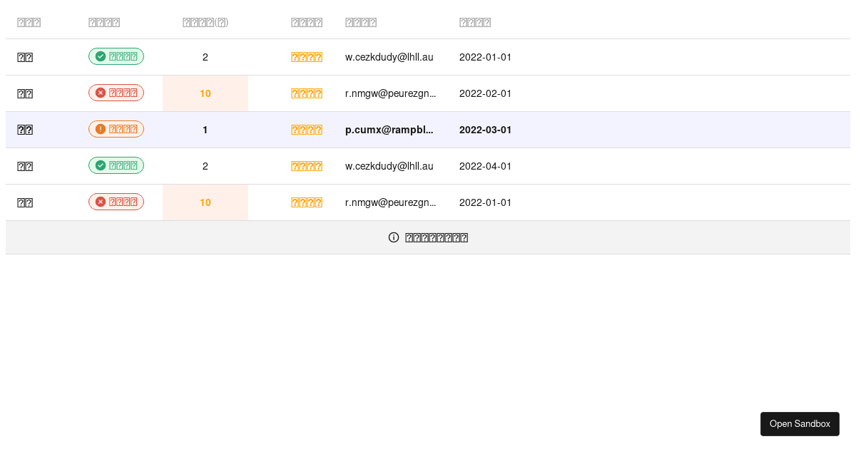 style - table - Codesandbox