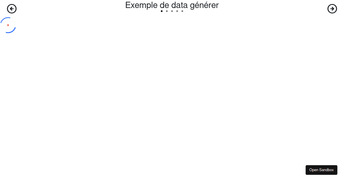 chartjs react playground Codesandbox