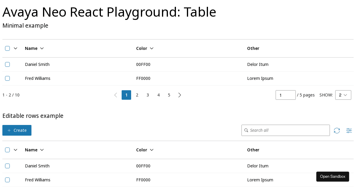 Neo React: Table - Codesandbox