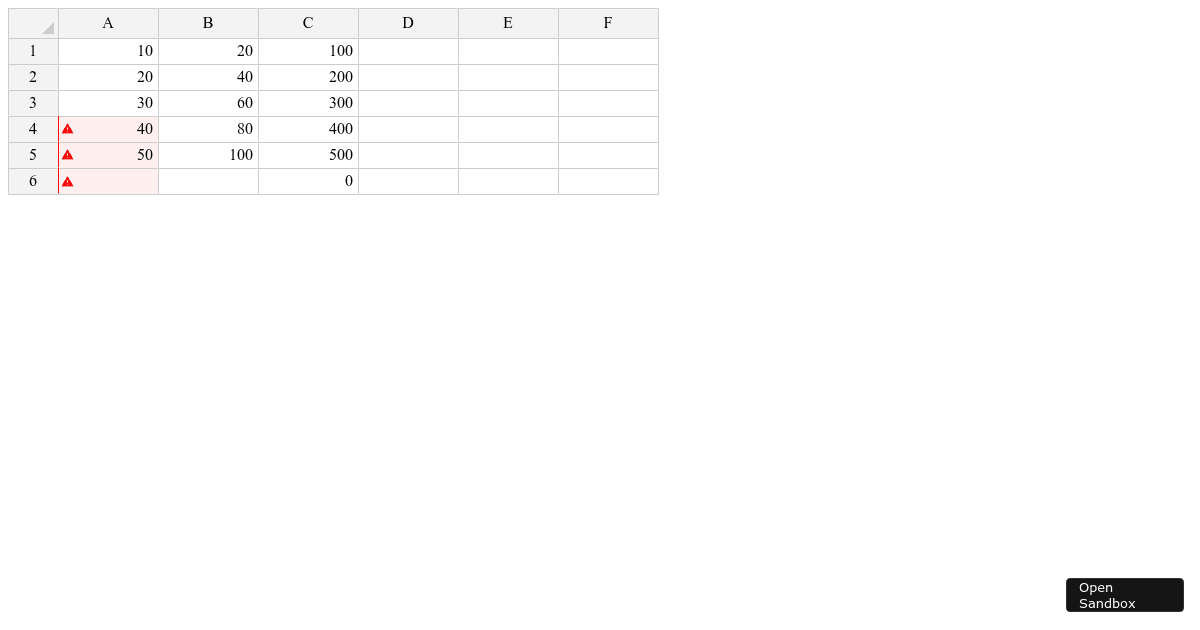 Online spreadsheet with validations with Jspreadsheet (forked