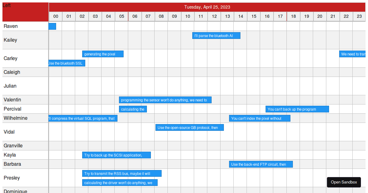 Timeline Demo - Sticky header - Codesandbox