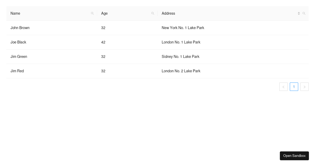Customized filter panel - antd@4.24.15 - Codesandbox