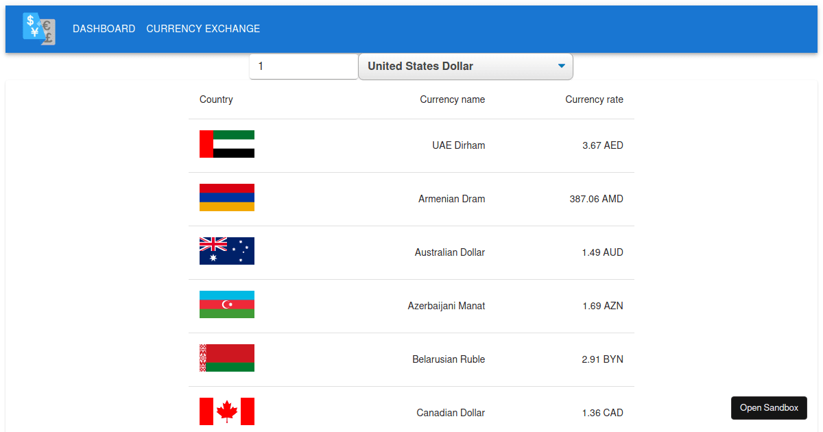 Currency Converter - Codesandbox