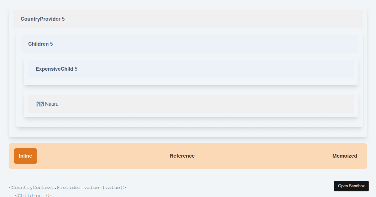 context provider children updates - Codesandbox