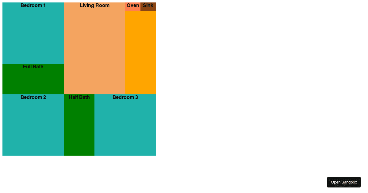 Floor Plan Lab - Codesandbox