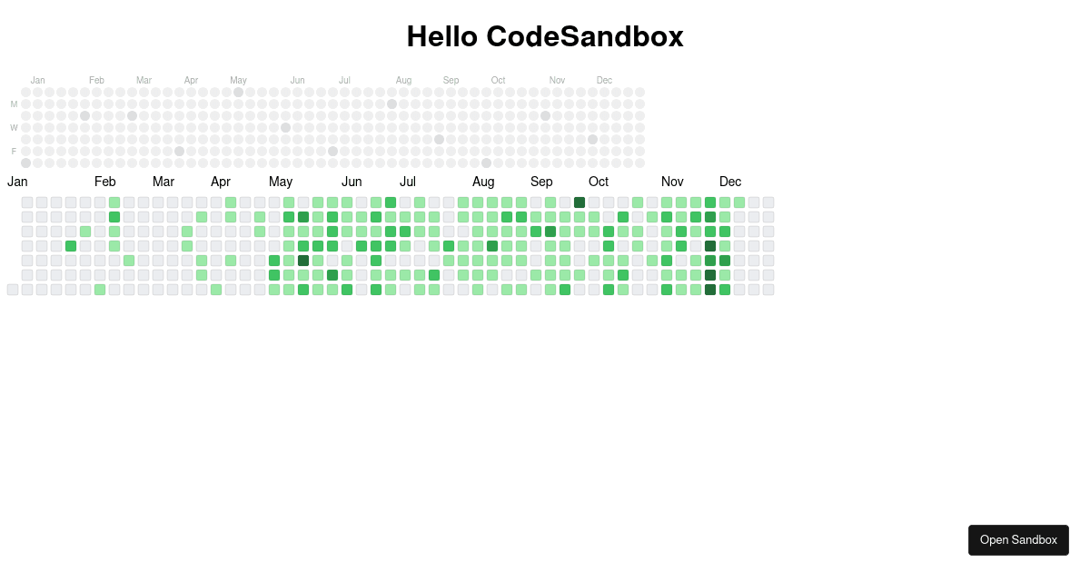 github-calendar-test (forked) - Codesandbox