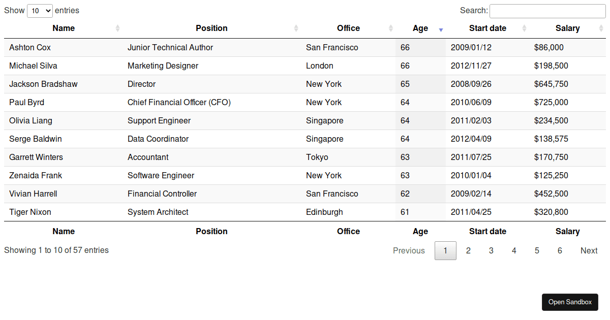 dataTable-demo - Codesandbox