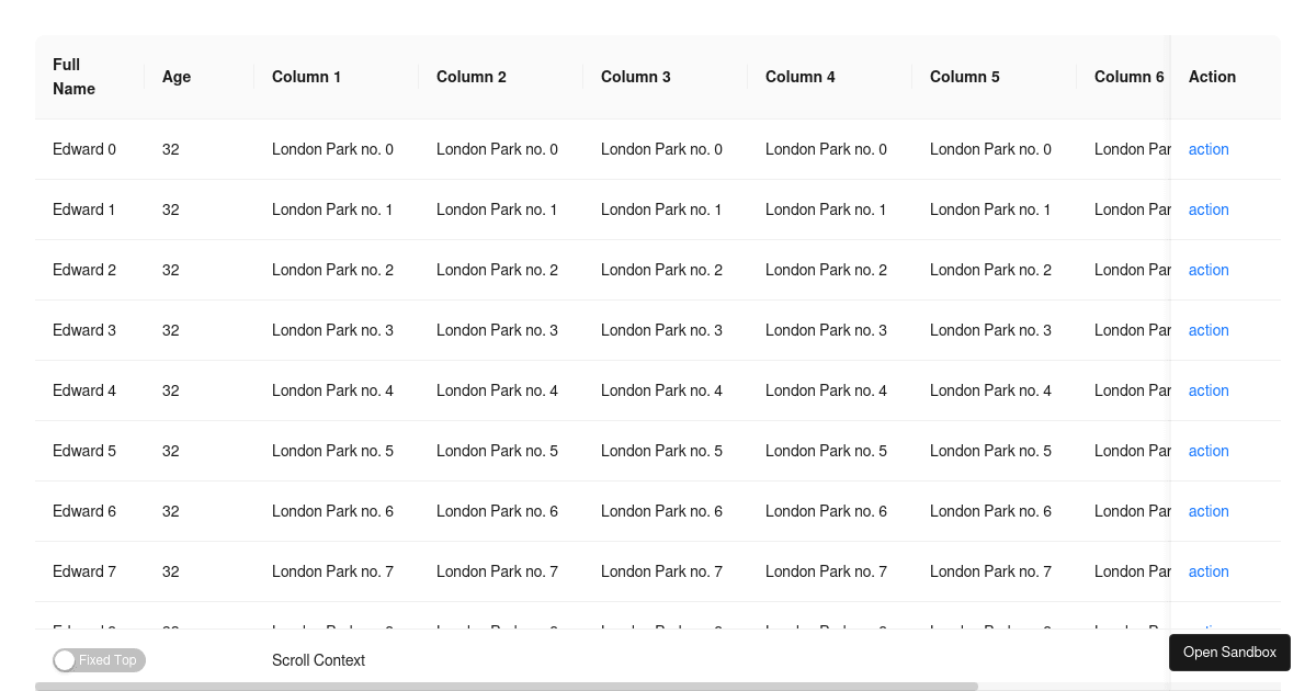 Fixed header and scroll bar with the page - antd@5.9.0 (forked ...