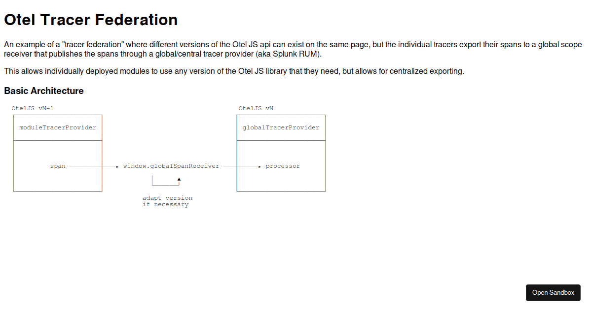 otel-tracer-federation - Codesandbox