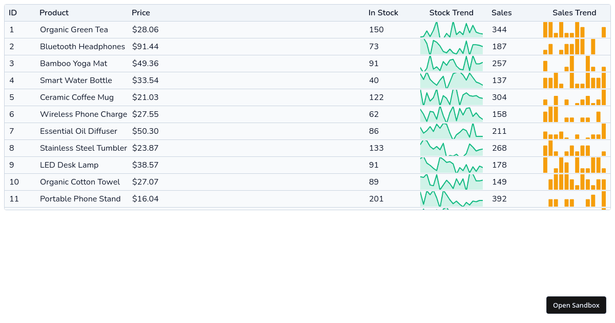 LiveUpdateDemo.tsx - Codesandbox