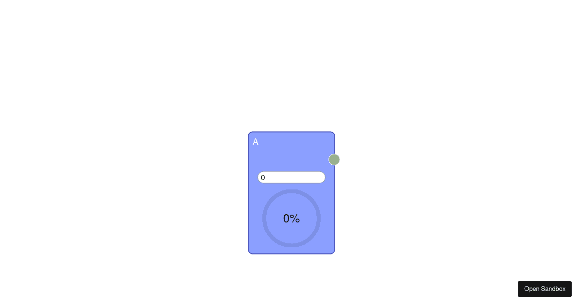 Rete.js v2 Lit.js custom controls (forked) - Codesandbox