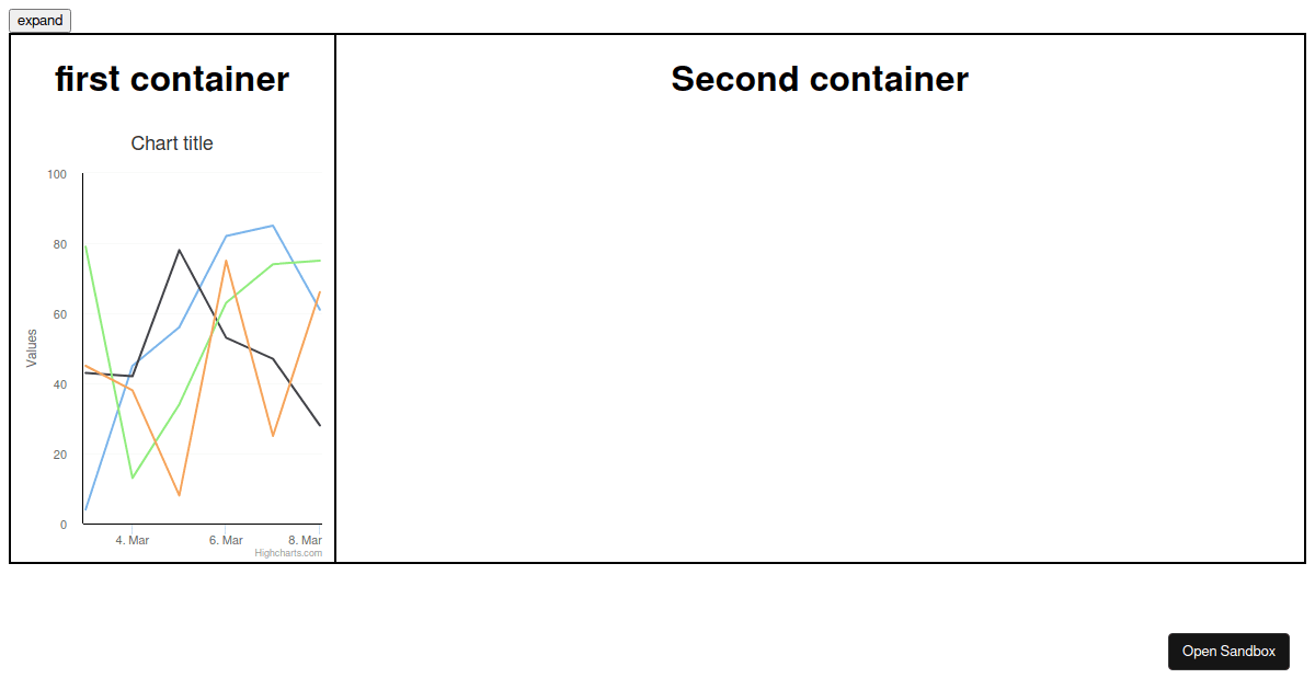 line chart - Codesandbox