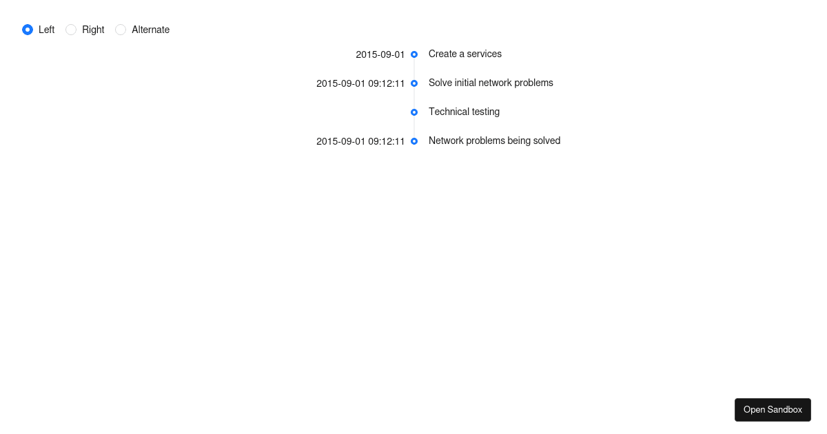 Label - antd@5.12.6 - Codesandbox