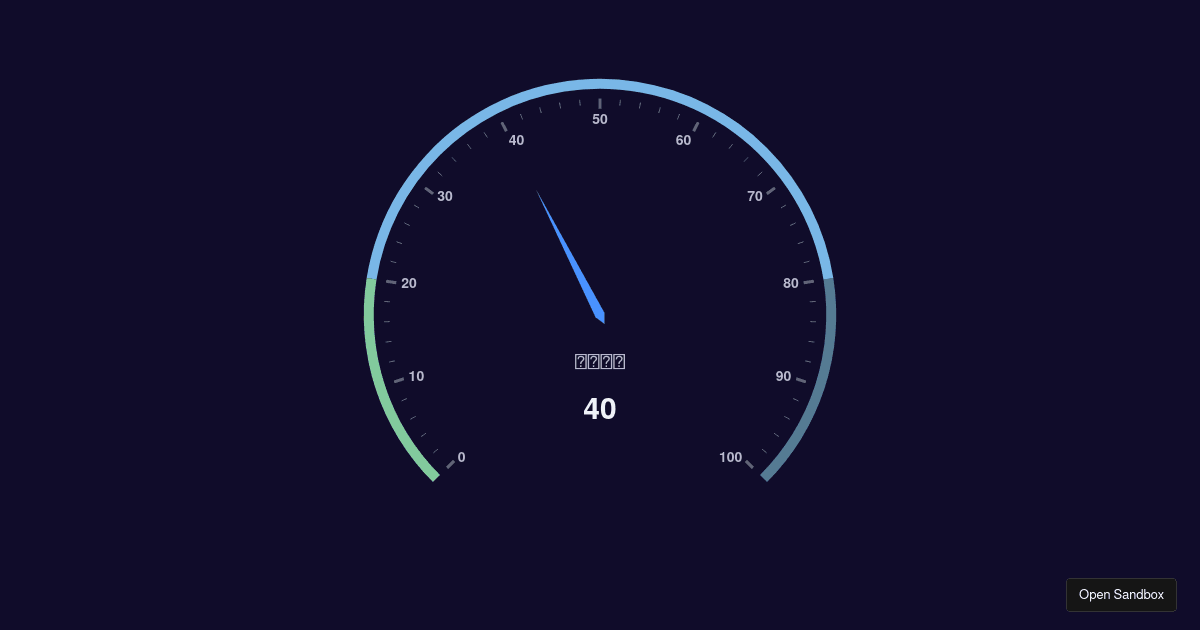 Simple Gauge - Codesandbox