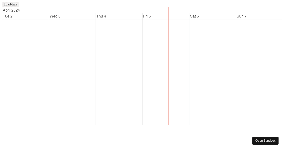 React - VisJS timeline PoC (forked) - Codesandbox