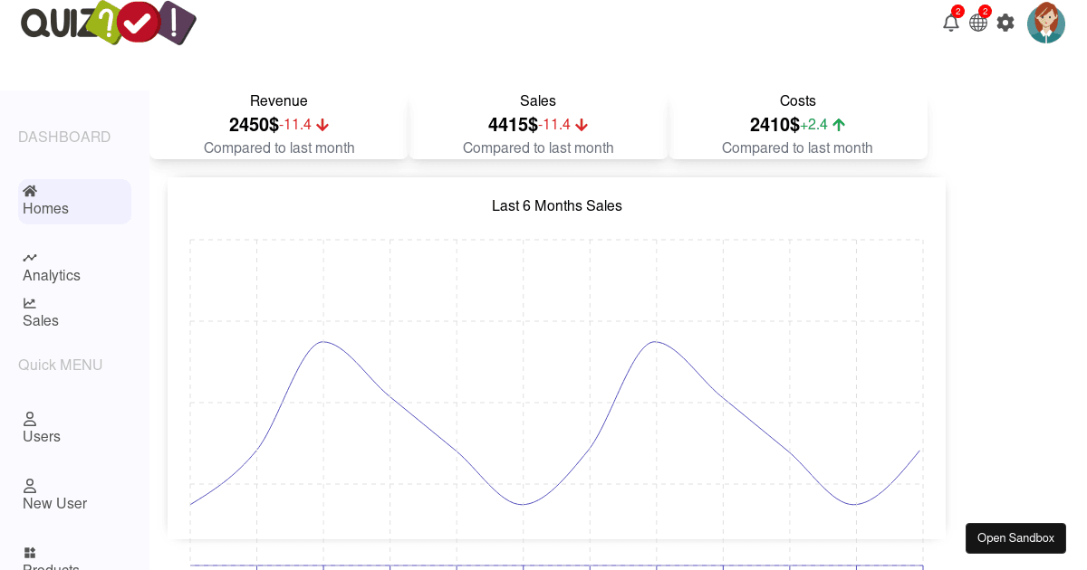 admindashboard - Codesandbox