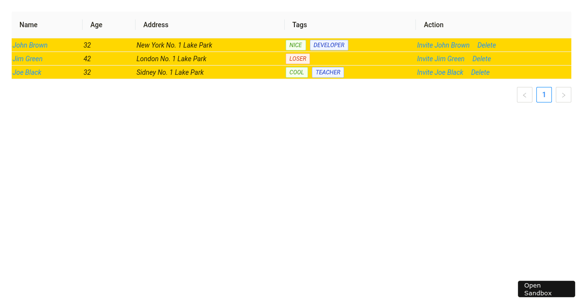 Table styling - antd@4.24.2 - Codesandbox