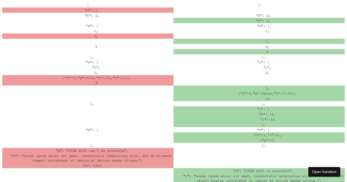 json-diff-visualize (forked) - Codesandbox