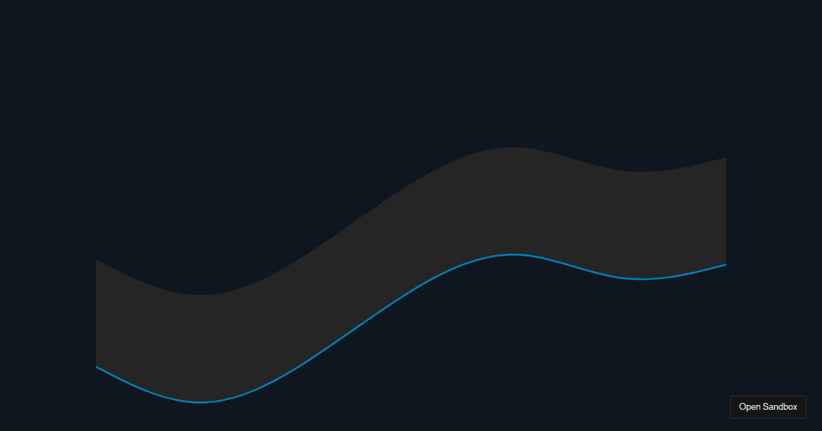 area - Codesandbox