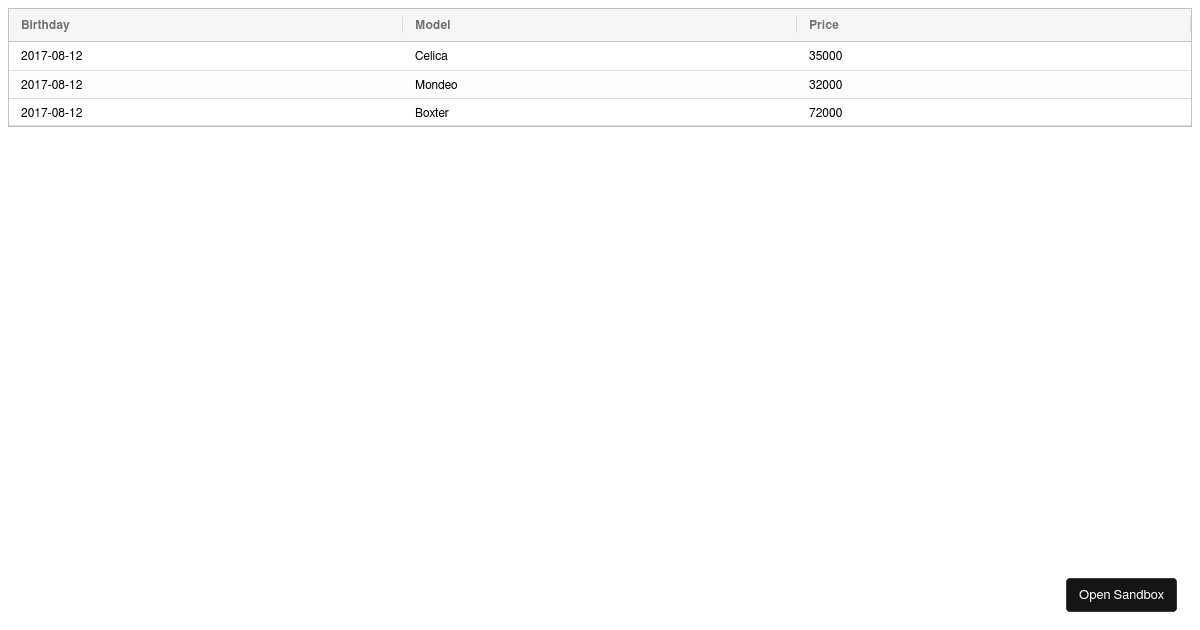 ag-grid practice - Codesandbox