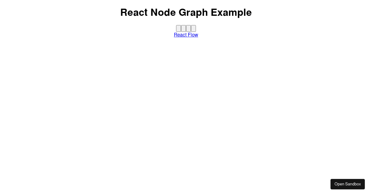 node-graph - Codesandbox