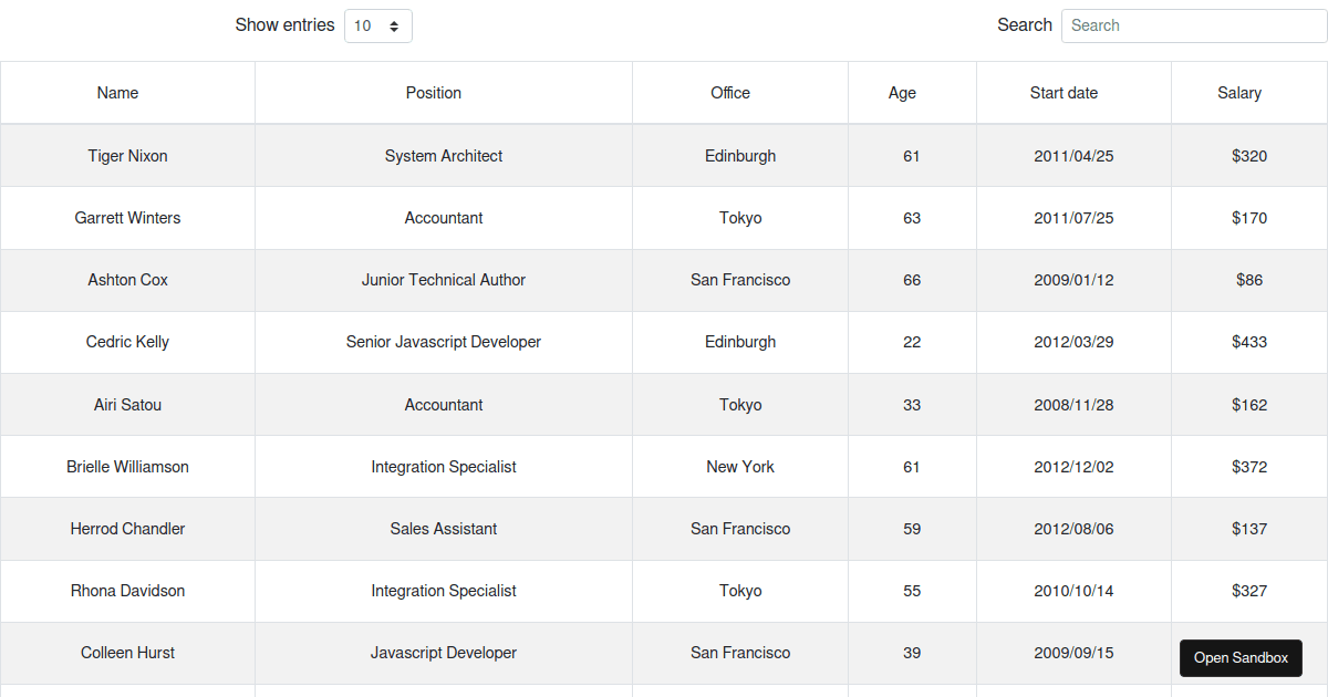 Competent edison yuo3e Codesandbox competent-edison-yuo3e-codesandbox