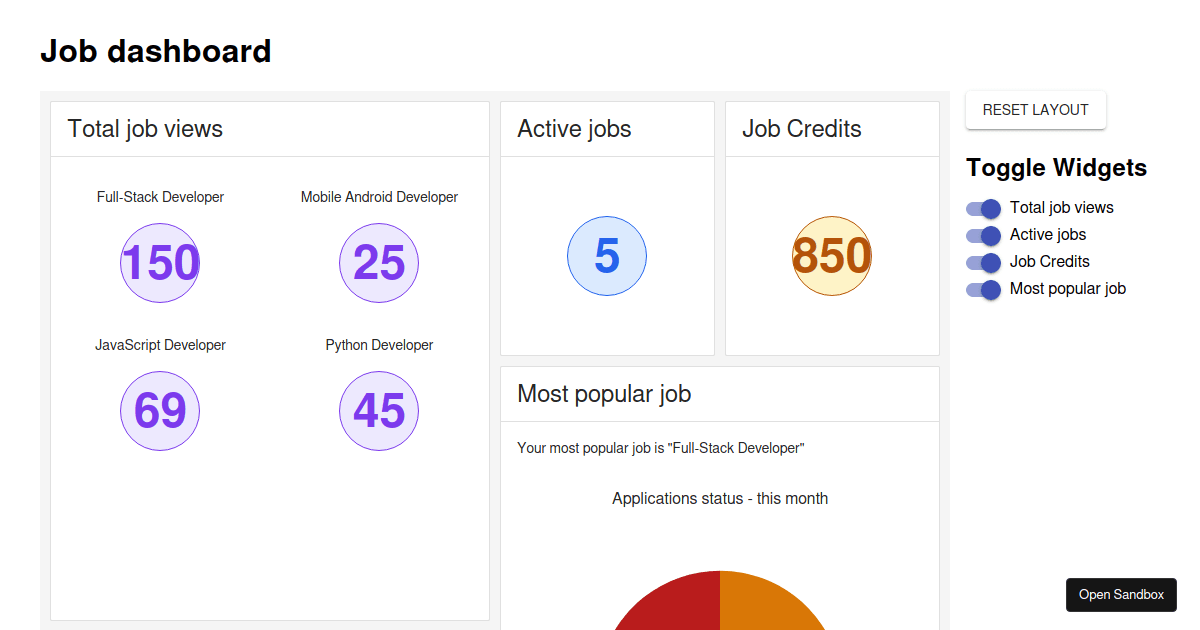 kendoreactinteractivedashboard Codesandbox