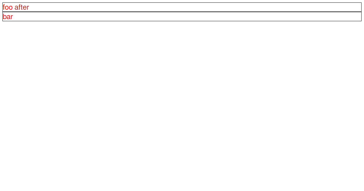 css - Codesandbox