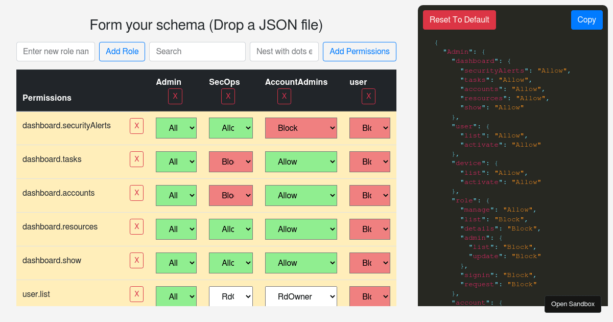 Permission Schema Forked Codesandbox