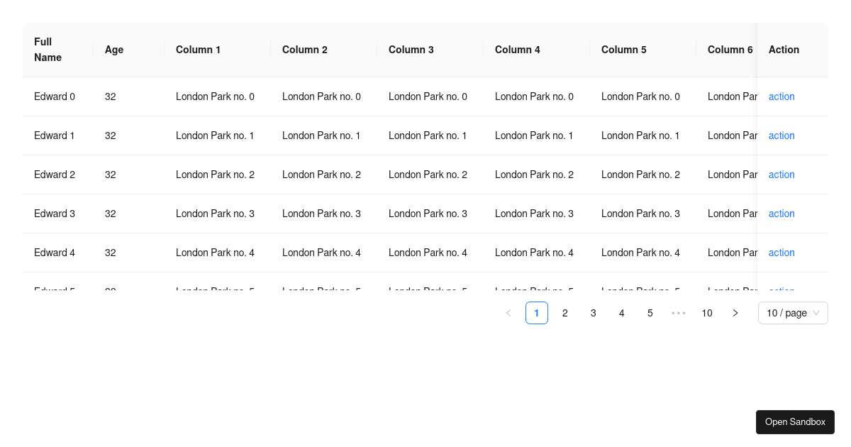 Fixed Columns and Header - antd@5.10.2 - Codesandbox