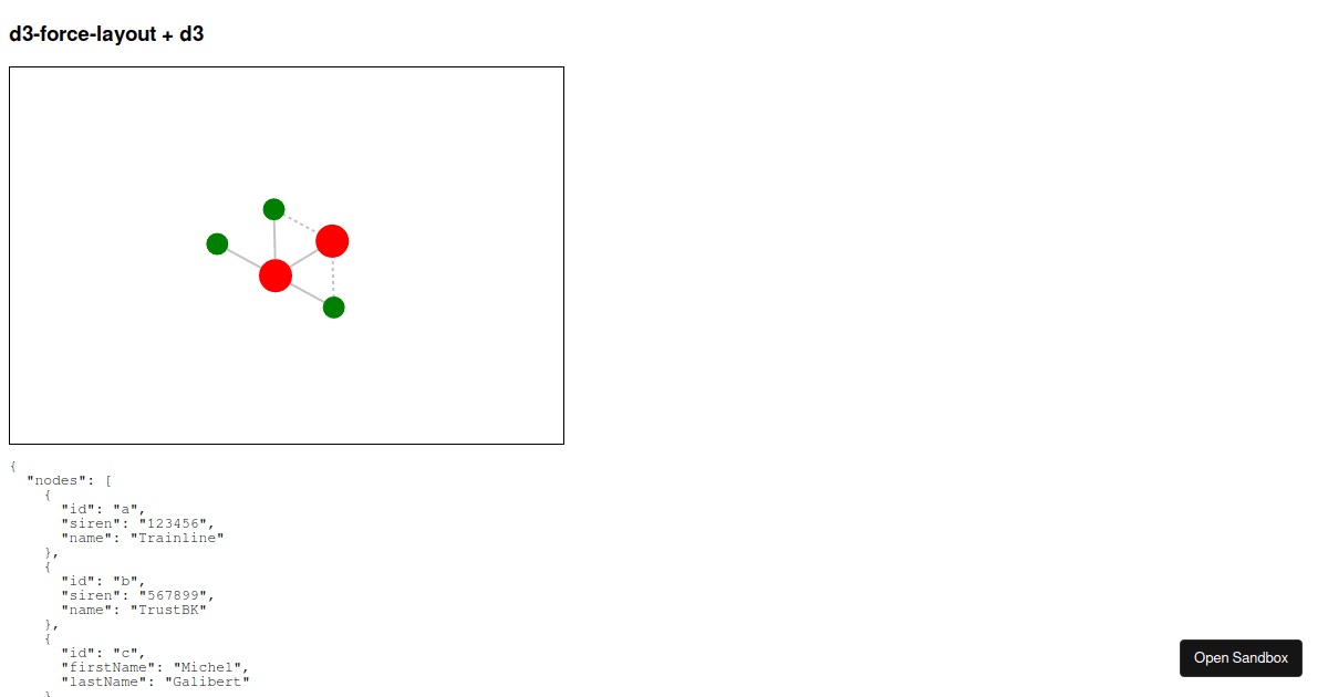 new (forked) - Codesandbox