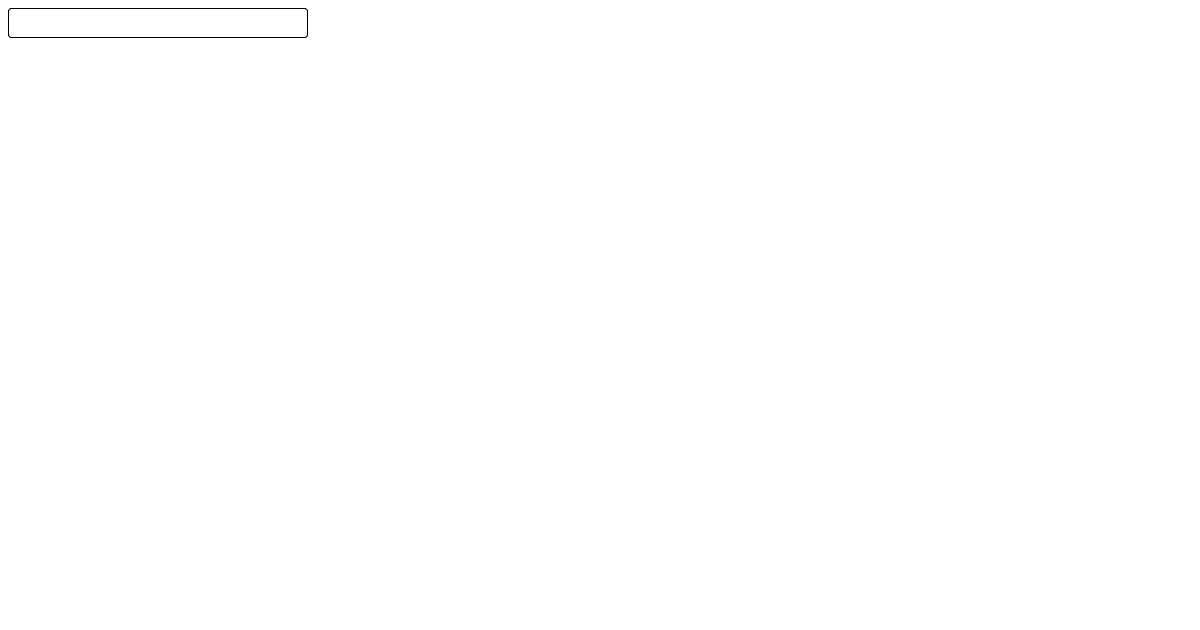 useImperativeHandle - Codesandbox