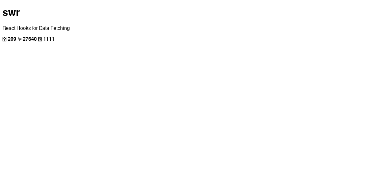 SWR-SSR - Codesandbox