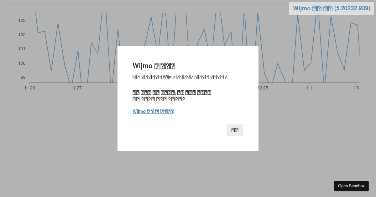 wijmo scroll wtih LineMarker with zoom _test_updated - Codesandbox