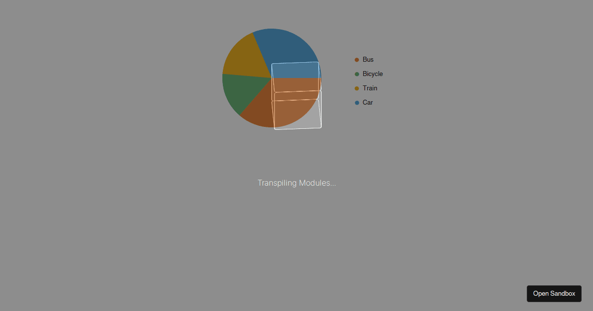 react-pie-graph-chart (forked) - Codesandbox