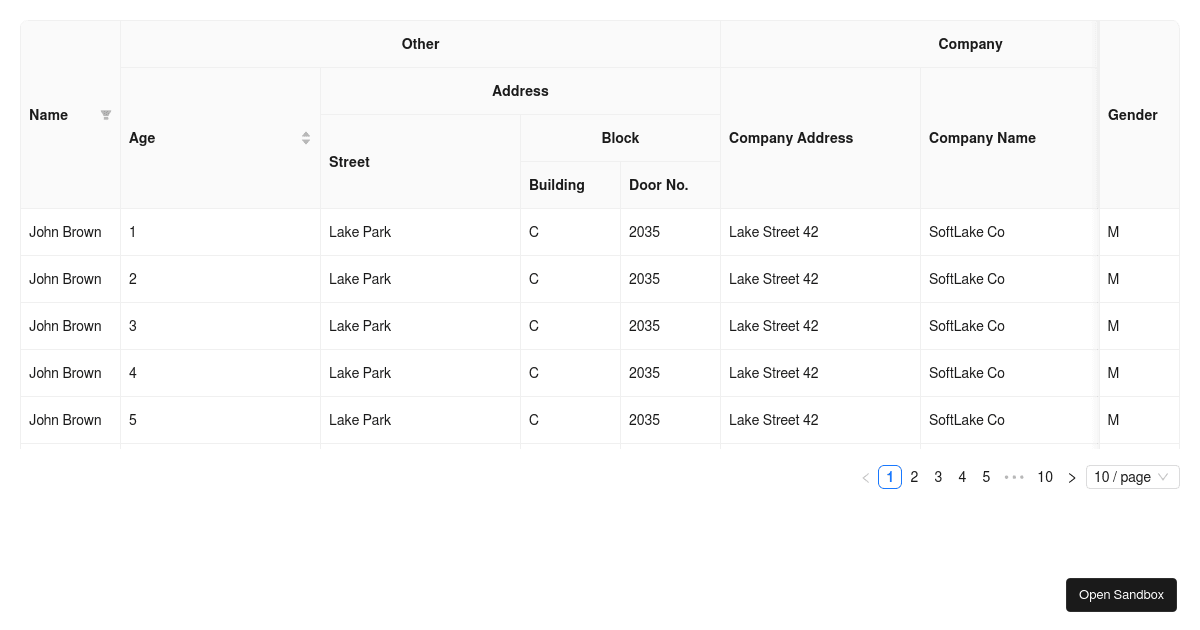 Grouping table head - ant-design-vue@4.0.1 - Codesandbox