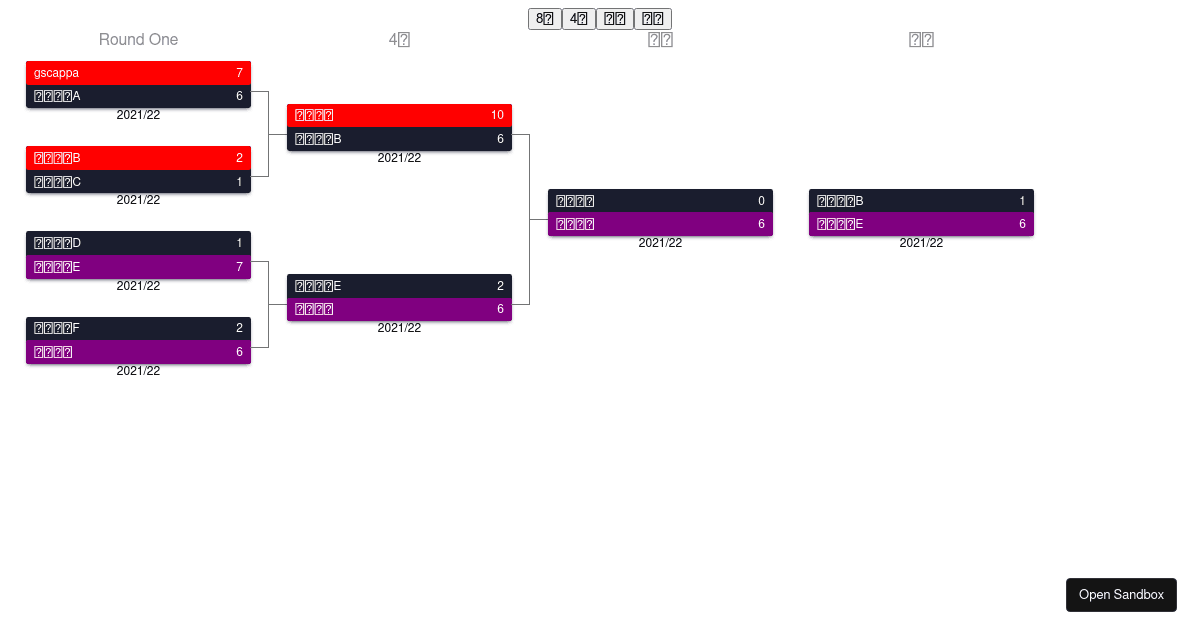brackets (forked) - Codesandbox