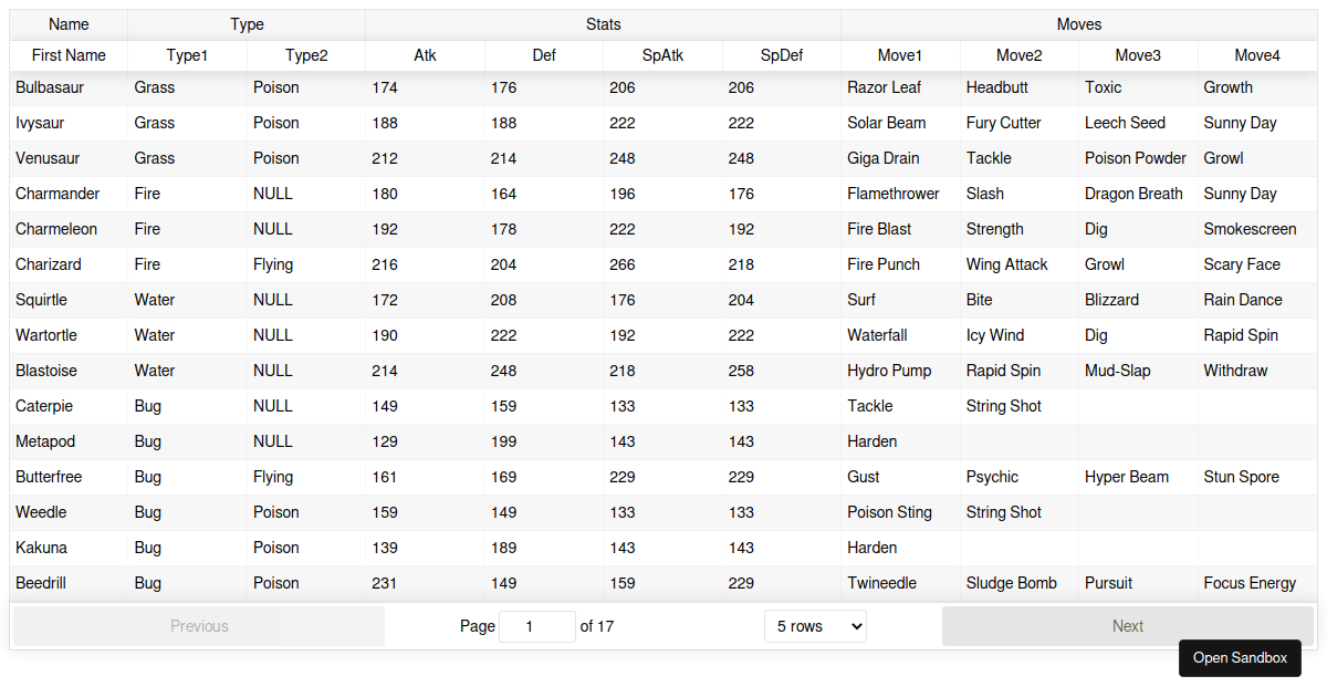React-Table - Simple Table - Codesandbox